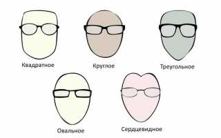 Как правильно подобрать очки для зрения: советы и рекомендации