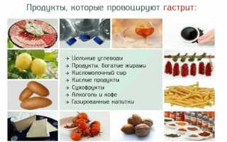Важность соблюдения диеты при остром гастрите