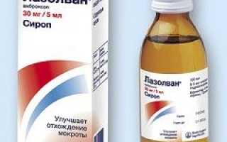 Препараты разжижающие мокроту и улучшающие ее отхождение