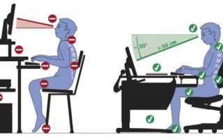 Портится ли зрение от компьютера